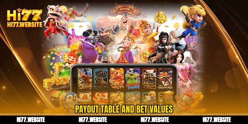 Payout table and bet values