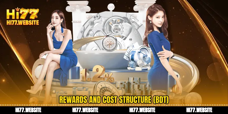 Rewards and cost structure (BDT)